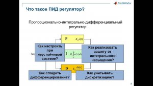 Настройка ПИД регулятора - легко и просто