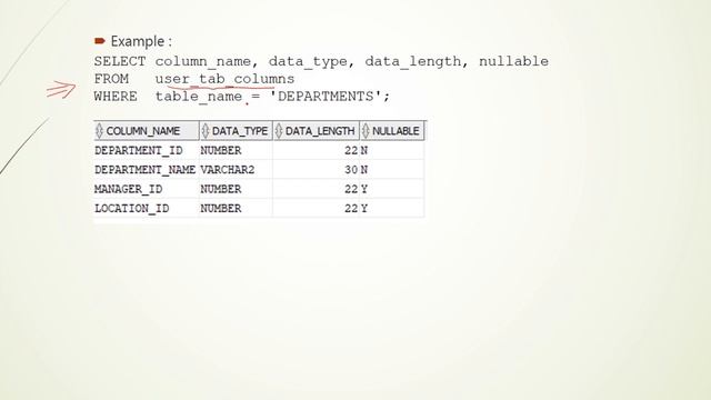 Oracle SQL Data Dictionary Views (Columns Information) Part I - Lesson 112
