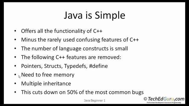 Java Beginner 1- What is Java? смотреть онлайн