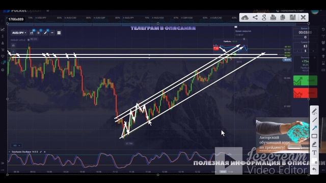 Эффективная стратегия для новичков Бинарные опционы 2023 Трейдинг