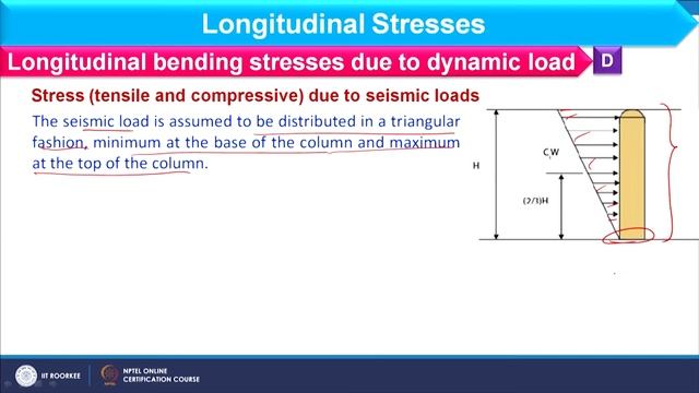Lecture 57 : Distillation Column – Mechanical Design-2 смотреть онлайн