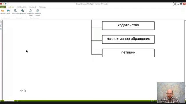 ТЕМА 16. ПРОИЗВОДСТВО ПО ОБРАЩЕНИЯМ ГРАЖДАН И ЮРИДИЧЕСКИХ ЛИЦ