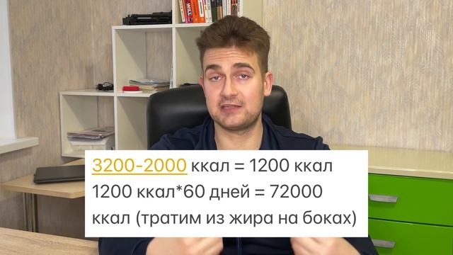 МАТЕМАТИКА моего ПОХУДЕНИЯ на -33 КГ ЗА 4 МЕСЯЦА. Как похудеть навсегда. Похудеть через образ жизни