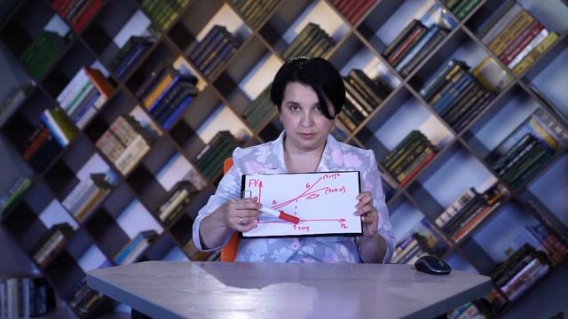 «Классные уроки: +100 к интеллекту»: финансовая математика