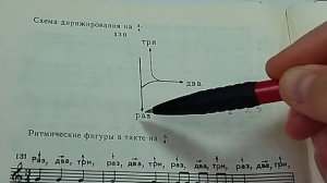 РАЗМЕР 3/4. ДИРИЖИРОВАНИЕ