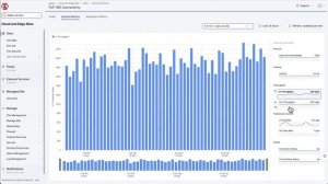 Introducing F5 Distributed Cloud Services: Much more than simply "the next cloud"