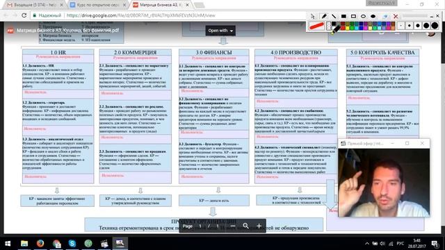Урок 9. Теория продукта. Продукт и подпродукт в сервисном центре