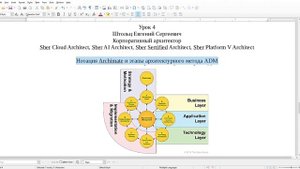 Корпоративная ИТ архитектура. Лекция 4. Нотация Archimate и этапы архитектурного метода Togaf ADM