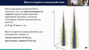 2023 06 09 10 59 23 Бахромзод Ризои Физфак МГУ,ФТИ НАНТ  Развитие методов выделения ливней от γ-квнт