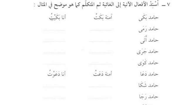 Том 2. Мединский курс арабского языка | Урок 28 (Ильнур Сарбулатов) смотреть онлайн