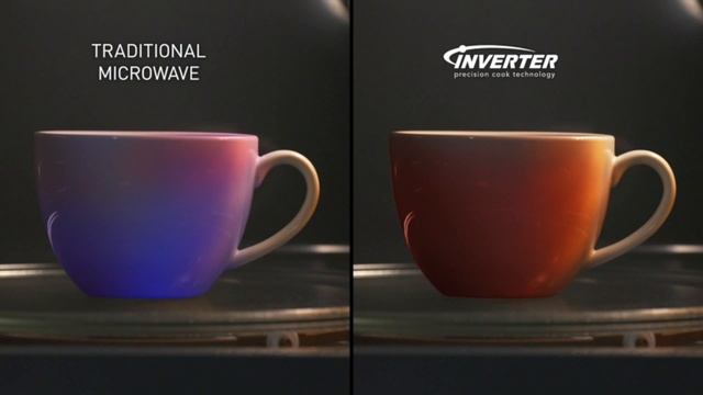 Top 5: Best Countertop Microwaves 2022 смотреть онлайн