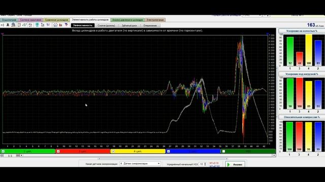 Рено Меган. Двигатель K4J 1.4l. Потеря мощности, рывки. смотреть онлайн