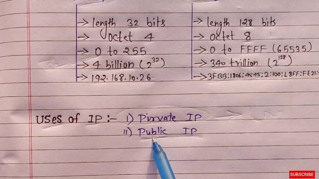 what is ip address? full Explanation | Learn Coding