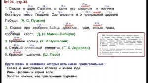 ГДЗ 4 класс, Русский язык, Упражнение. 104  Канакина В.П Горецкий В.Г Учебник, 2 часть