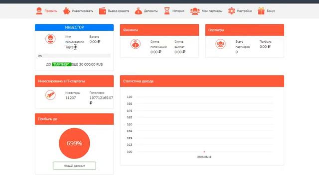 Как заработат в интернет во время карантина? #ST-PROF