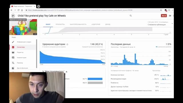 Как Раскрутить Детский Канал в 2019 году ЛУЧШИЙ СПОСОБ обзор Эльдар Гузаиров смотреть онлайн