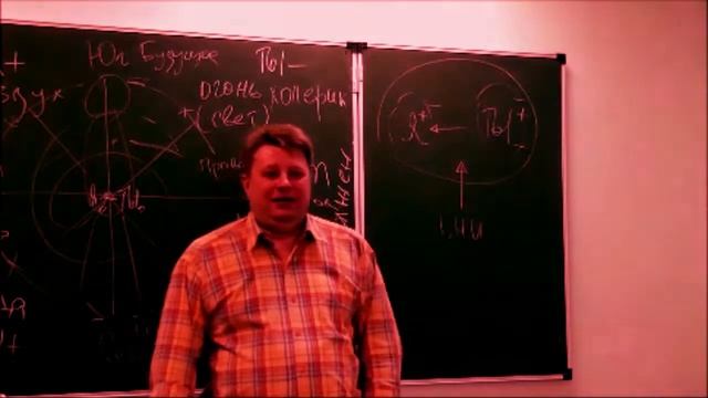 ИИПП. Сангвиник. смотреть онлайн