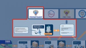 Понятное объяснение работы системы ВГК. Просто о сложном. СВГК "Авангард ВГК".