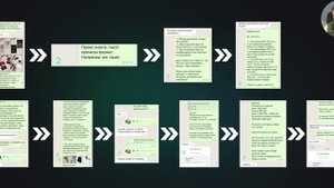 Прямые коммуникации с целевыми компаниями