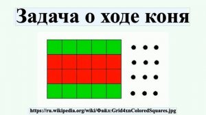 Задача о ходе коня