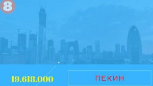 Самые большие города мира по населению