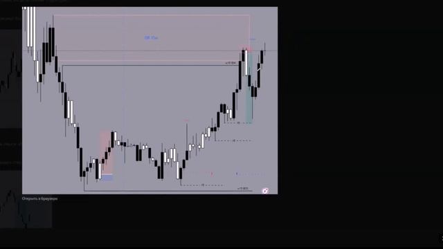 удержание позиций смотреть онлайн