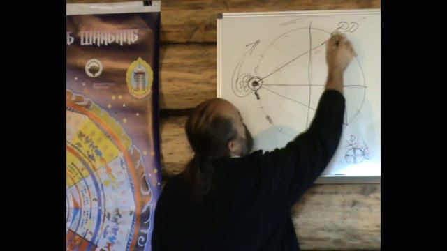 ТЕОСОФИЯ. Крест Небесного Странника (В.А. Баканов на основе трудов Е.П.Блаватской_2010_Н.Новгород) смотреть онлайн