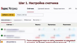 [2017] Как настроить Яндекс Метрику для Яндекс Директа + 5 важных отчетов