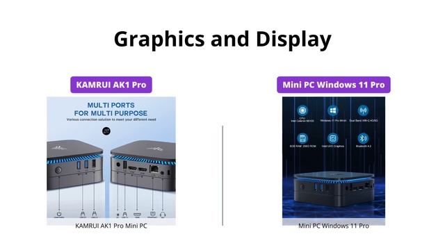 KAMRUI AK1 Pro vs Mini PC - Which One Is Better for Business and Home Office?