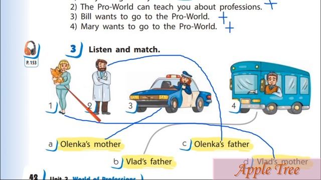 Start Up 3 НУШ Тема 3 Урок 4 People Of Many Professions с. 42-43 & Workbook✔Відеоурок смотреть онлайн