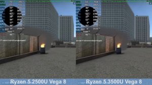AMD Ryzen 5 3500U Vega 8 vs. Ryzen 5 2500U Vega 8 - in 8 Games - Benchmark Comparison