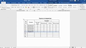 Как расположить таблицу на странице в MS Word?