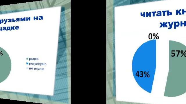 «Спорт в жизни человека» (ДК Петровский) смотреть онлайн