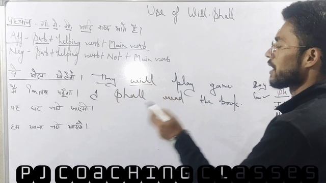 English Grammar, Simple future Tense /Use of will shall/Parwaz sir