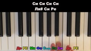 Как играть Cпи моя радость на пианино/синтезаторе ЛЕГКО