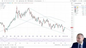 Торговые идеи на 31 марта 2023. Американский фондовый рынок