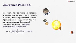 Астрономия 11 класс. Движение искусственных спутников Земли.