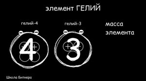 Что такое химический элемент