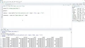 How to read CSV and tabular files in R - Tutorial for beginners