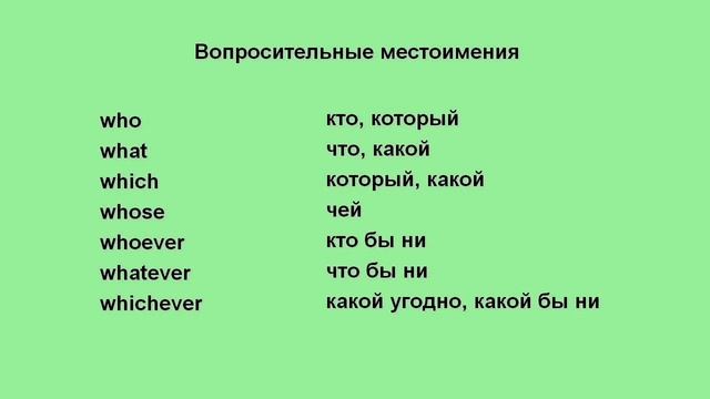 Указательные вопросительные и неопределенные местоимения в английском смотреть онлайн
