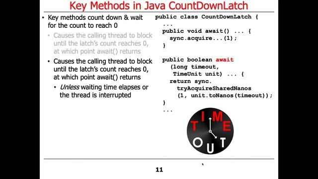 Java CountDownLatch: Key Methods смотреть онлайн