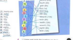 STARLIGHT 5 / ЗВЕЗДНЫЙ АНГЛИЙСКИЙ 5 (STARTER UNIT)  гдз по английскому 5 класс starlight