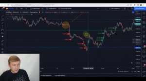 #2 Управление проданным краем с помощью базового актива. Итоги