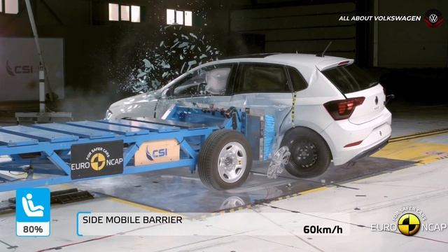 VW Polo Euro NCAP ⭐️⭐️⭐️⭐️⭐️