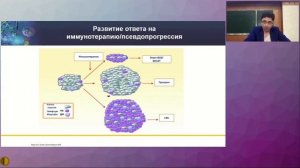 Достижения современной онкологии. От науки к реальной клинической практике - к.м.н. Шикина Валентина