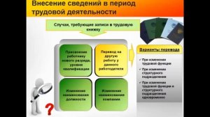 Правила ведения трудовых книжек