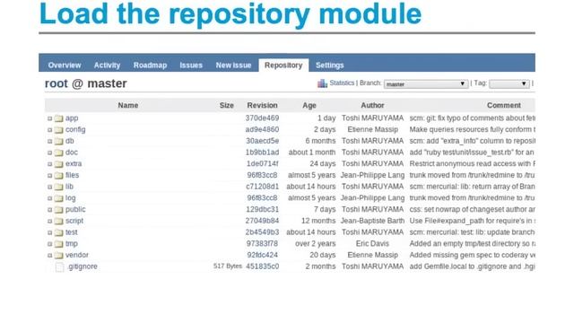 Add Git Repository To Redmine смотреть онлайн