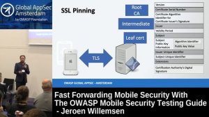 Fast Forwarding Mobile Security With The OWASP Mobile Security Testing Guide - Jeroen Willemsen