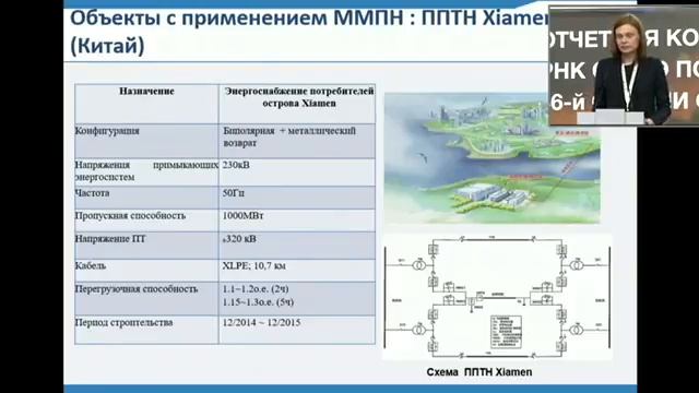 О.В. Суслова «Обобщение мировых тенденций развития техники и технологий электроэнергетики» смотреть онлайн