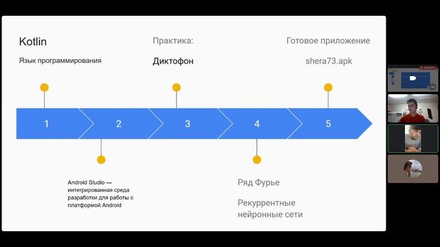 Выделение аккордов и боя в аудио / Проектная практика 1 курс / осень 2021 смотреть онлайн